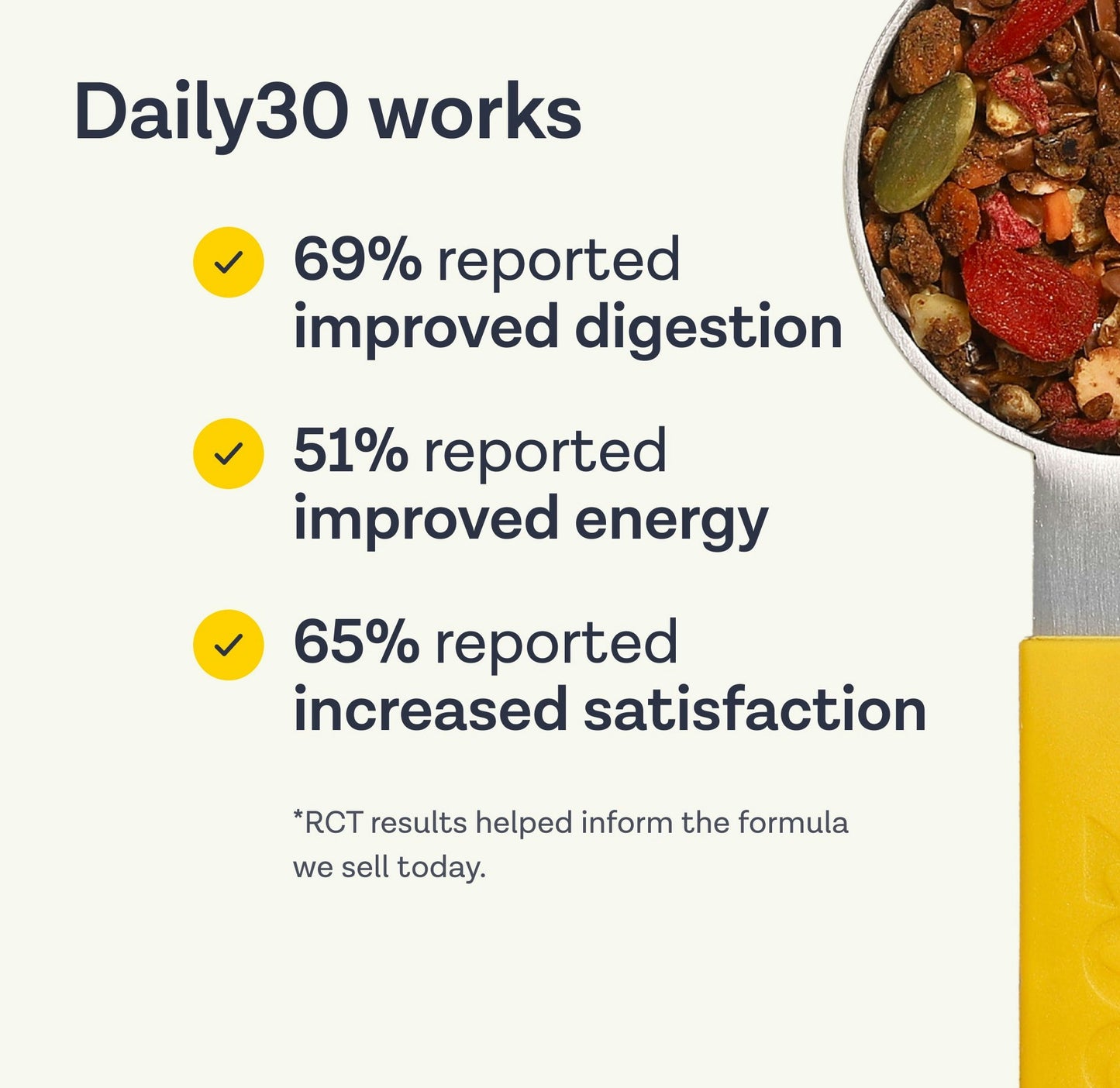Daily30: Add a scoop of ZOE science to your plate